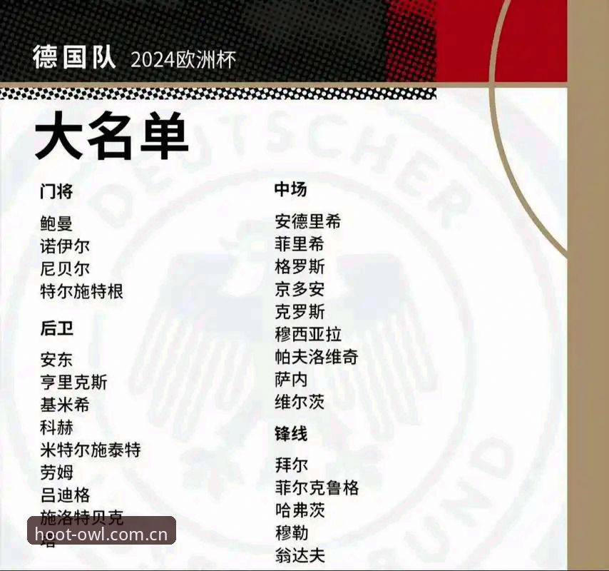 德国队世界杯大名单全面解析：诺伊尔王者归来，18岁新星惊艳入围